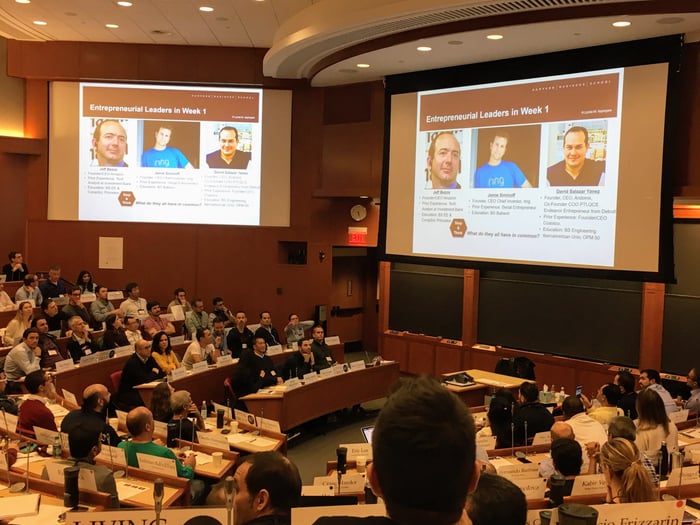 Andonix Presents Live Business Case to Harvard Business School to Highlight Innovation and the Future of Work in Manufacturing